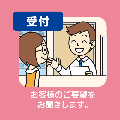 受付